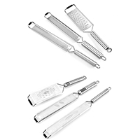 Graters